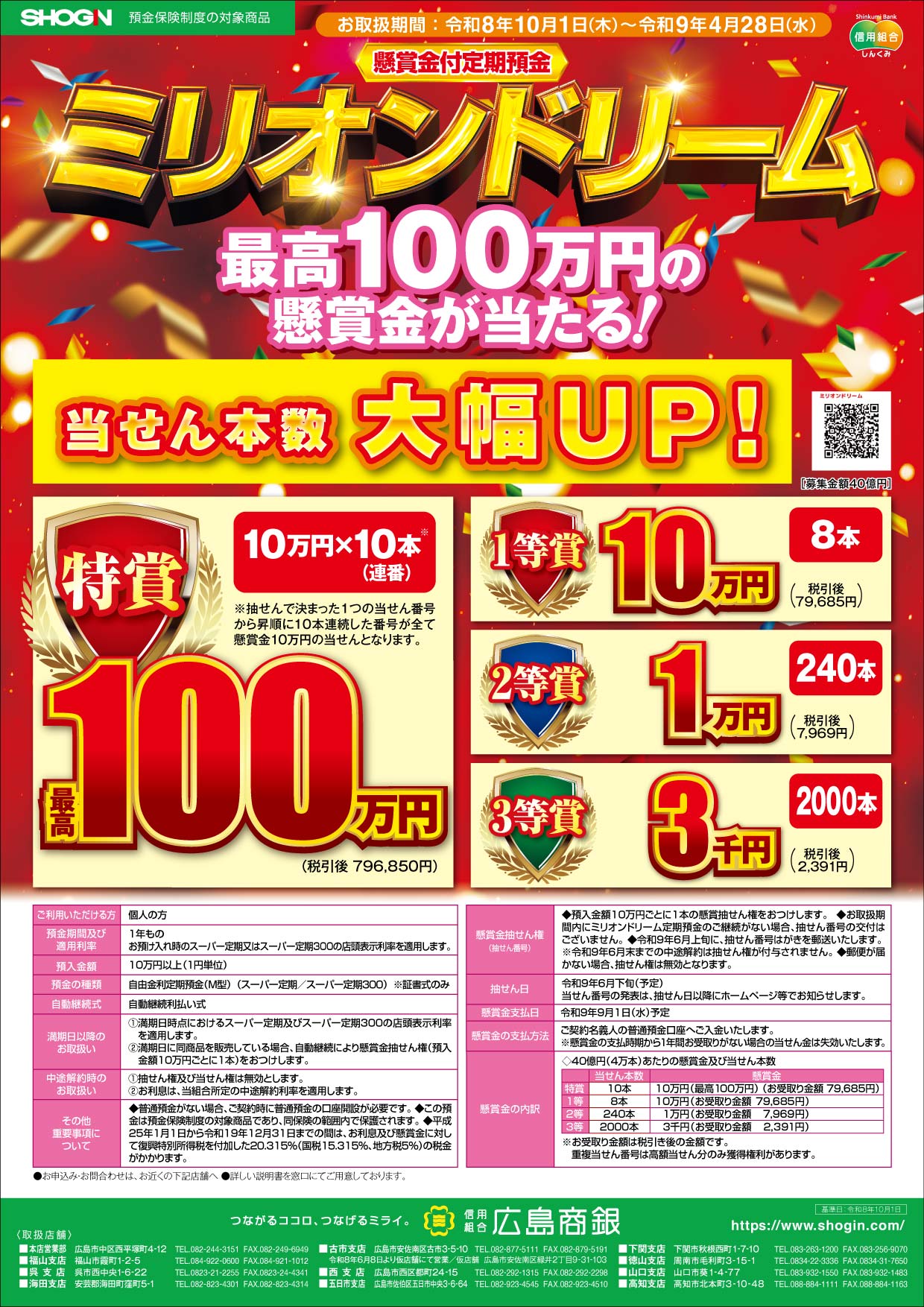 ミリオンドリーム