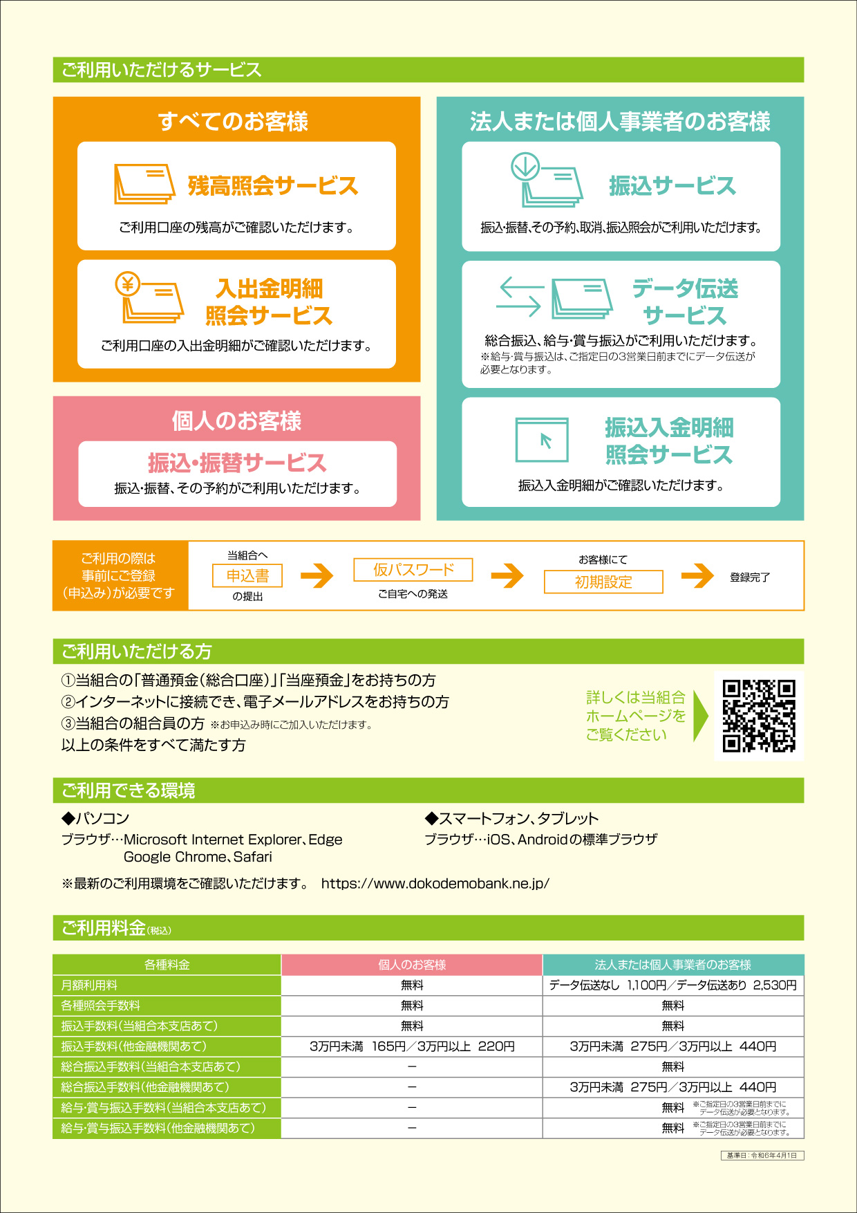 ショーギンIB定期預金4