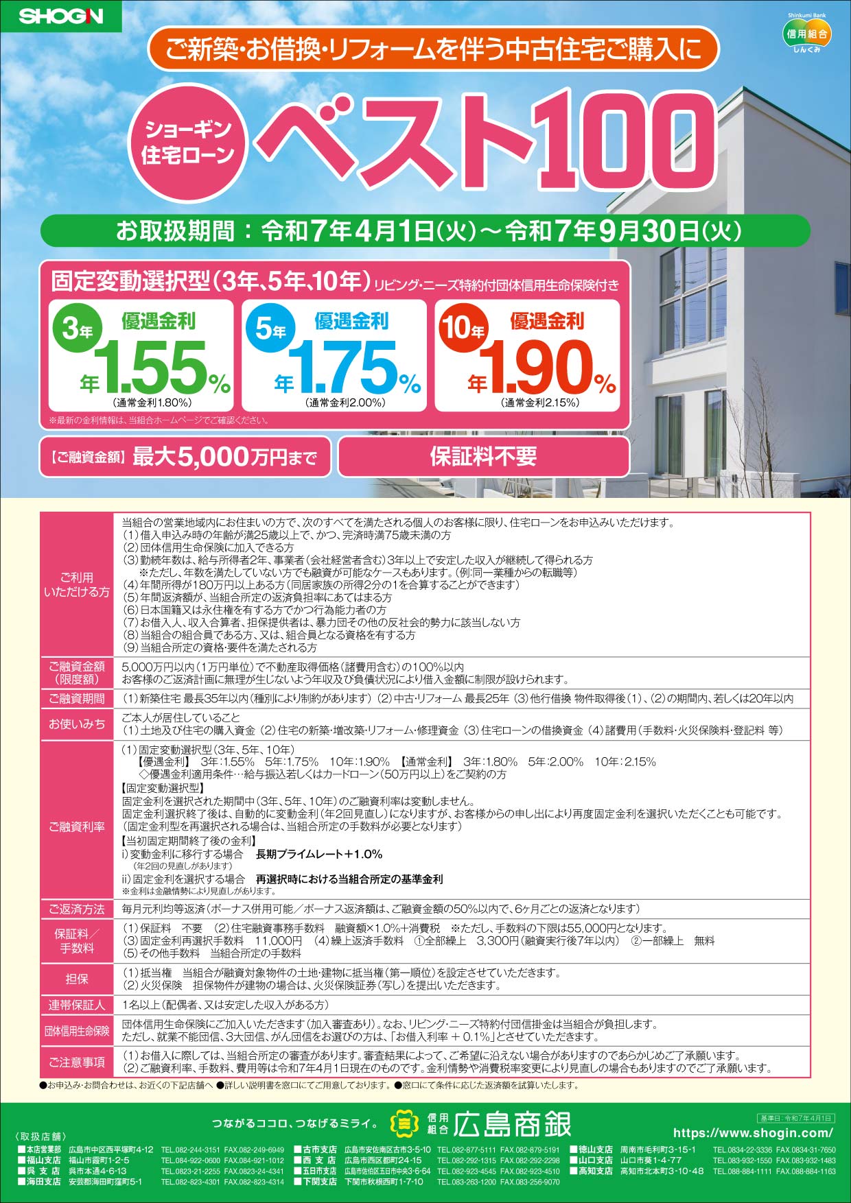 住宅ローンベスト１００